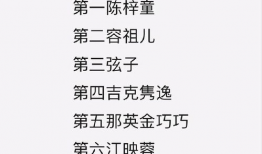 吃瓜爆料李沁邓伦,吃瓜群众热议恋情真相